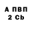 МЕТАДОН кристалл CherryKIG _